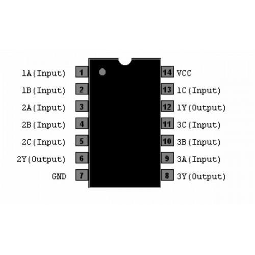 74LS11 Triple 3-Input AND Gate